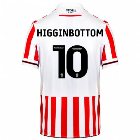 Kandiny Kinder Alice Higginbottom #10 Rot-Weiss Heimtrikot Trikot 2023/24 T-Shirt